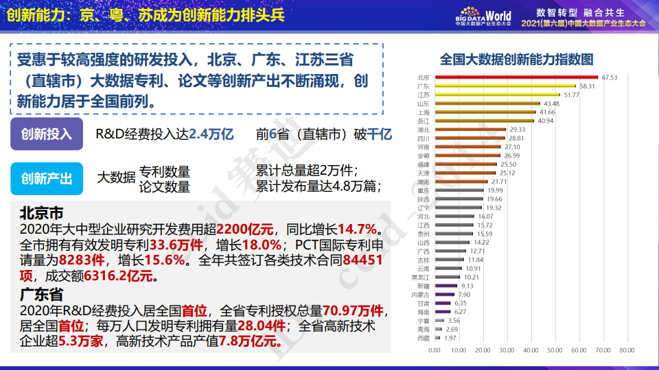 白小姐449999精准一句诗,实践数据分析评估_SMM29.721定义版