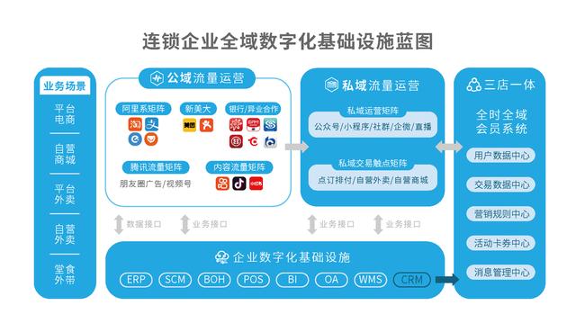 今晚新奥买什么特马,数据驱动决策_OPX50.551旅行版