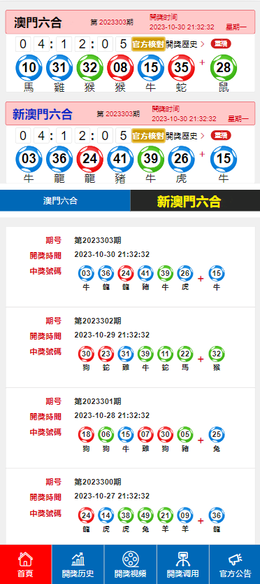 2023年澳门特马今晚开码,持续性实施方案_UYO50.916蓝球版