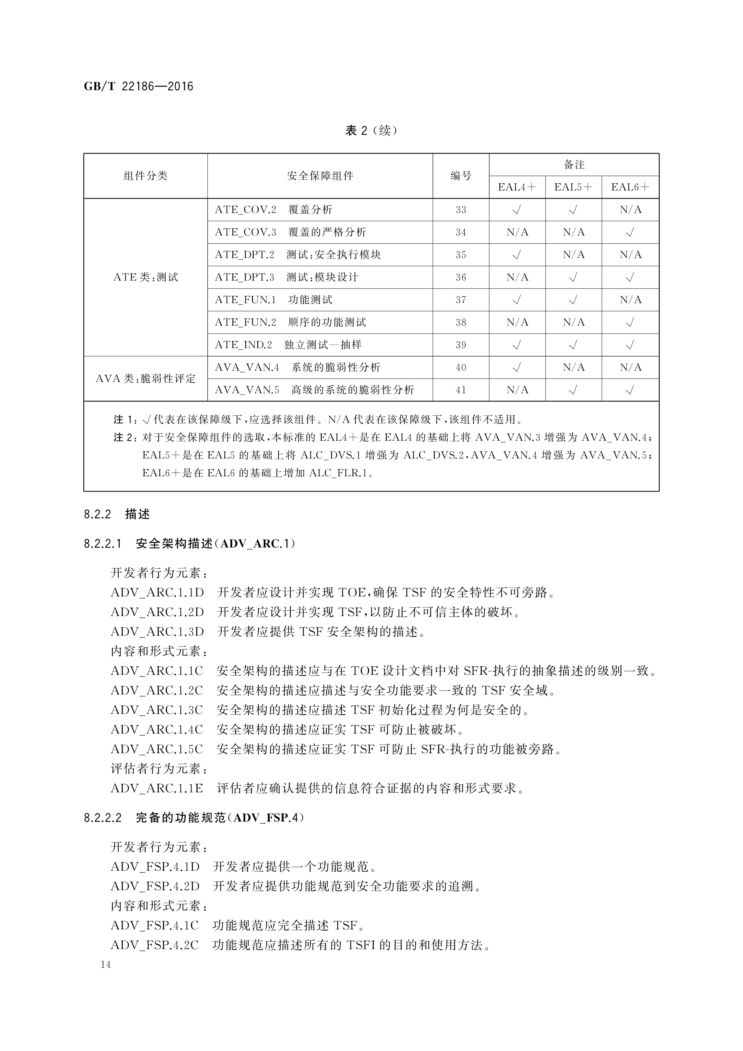 新澳资料免费提供,安全设计方案评估_ZRV50.961随行版
