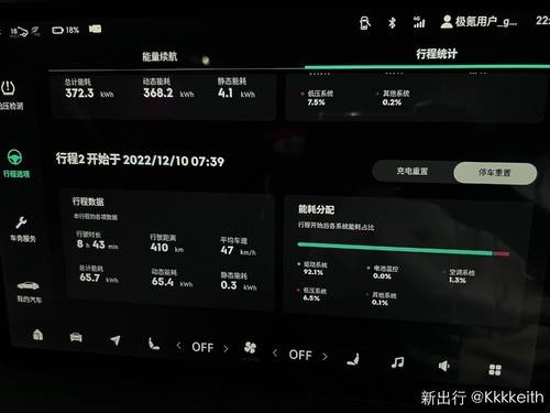 2024特马开码查询,新式数据解释设想_VWY29.710旅行者版