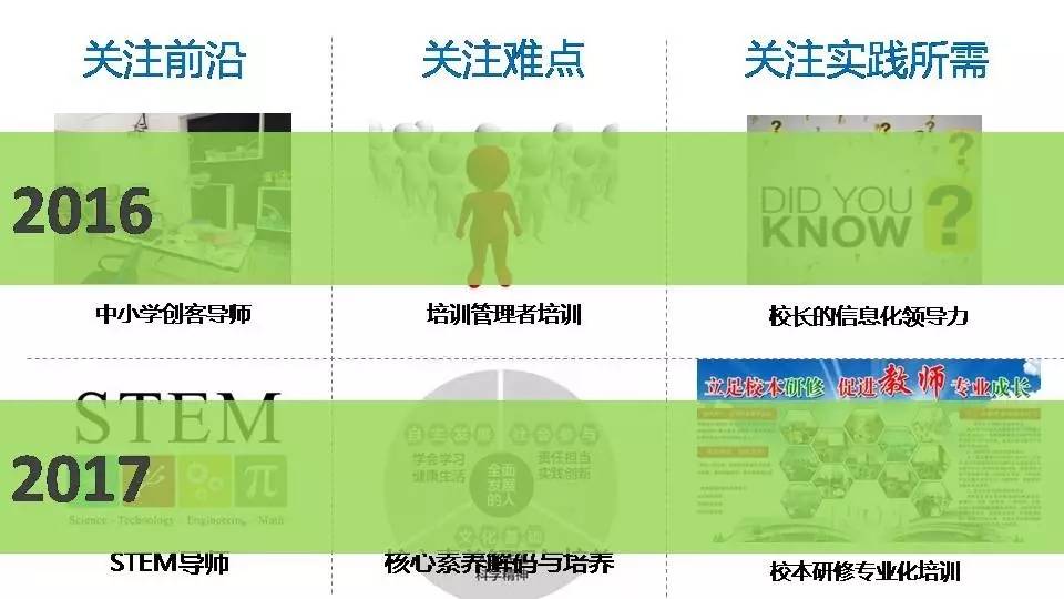 新澳彩资料免费长期公开,创新发展策略_TMB29.257社交版