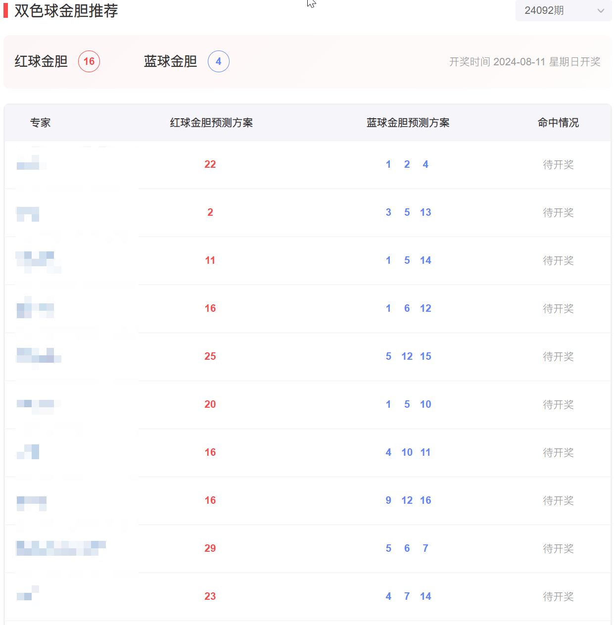 一肖一码100%中奖一,操作实践评估_BQP29.812紧凑版