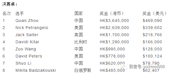 澳门一码一码1000%中奖,案例实证分析_COP29.589国际版