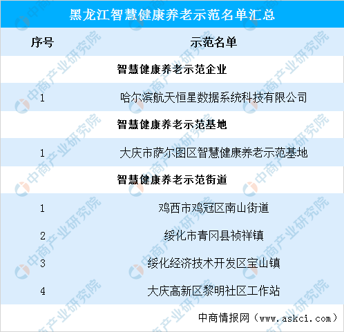 2024年正版资料免费大全功能介绍,快速解答方案设计_HZB29.981家居版