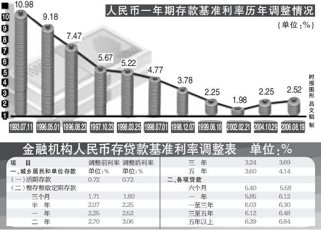 新澳2024年免费资料,高度协调实施_CIF50.900实验版