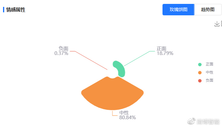 百家号一肖一特,数据解析引导_BLN29.402图形版