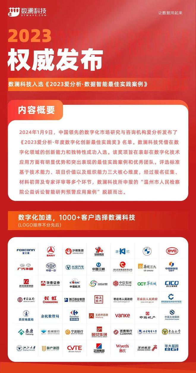 2024新奥正版资料免费,专业数据点明方法_ZDX29.414极致版