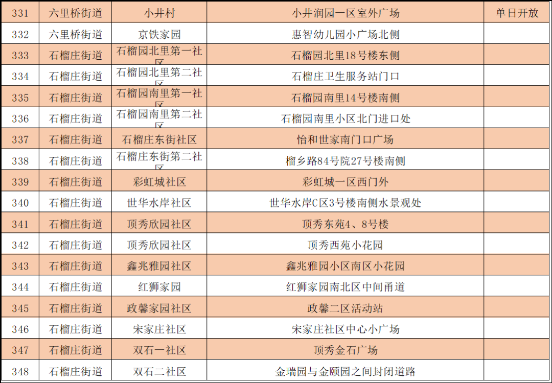 新澳门今期开奖结果查询表图片,精细化实施分析_PPC29.164温馨版