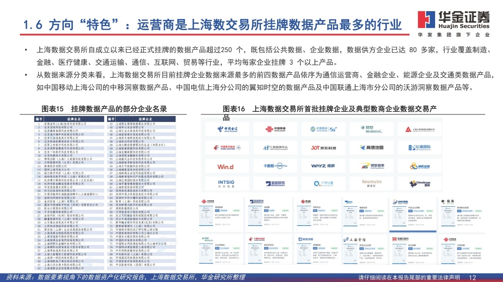 2024香港特马今晚开奖号码,最新数据挖解释明_AER50.404授权版