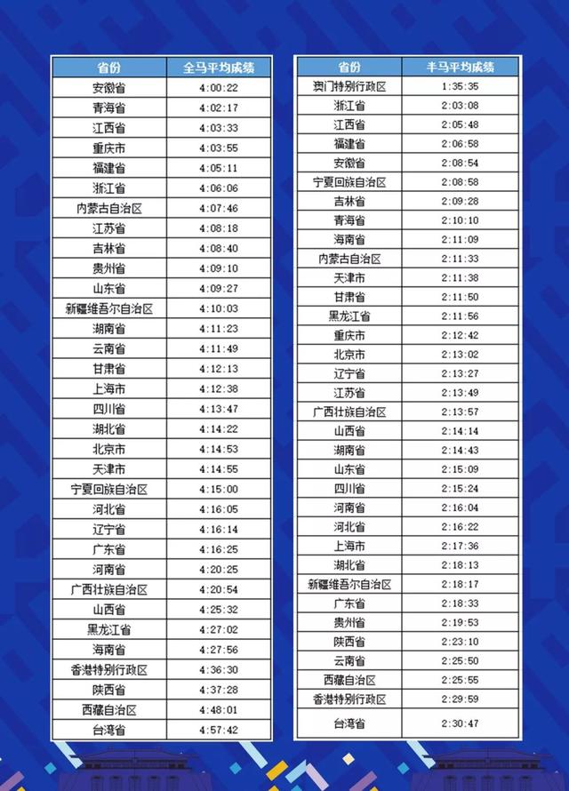 第2075页