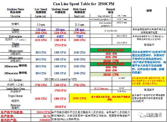 广州传真猜特诗全年版,新式数据解释设想_WZJ29.765奢华版