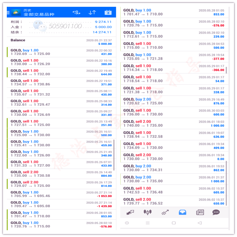 天天开奖澳门天天开奖历史记录1,快速问题解答_UND29.492文化版