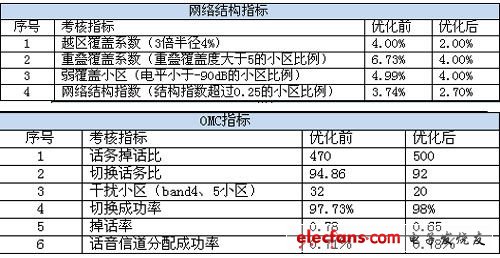 59631.cσm查询资科 资科,策略优化计划_ILF50.311美学版