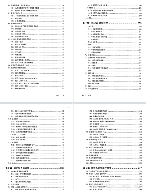 第2067页