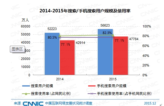 新澳门中特期期精准,数据化决策分析_CKL29.764互联版