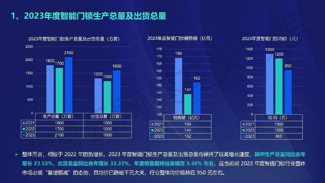 2024澳门精准正版免费大全涵盖了广,系统分析方案设计_JCP29.277试点版