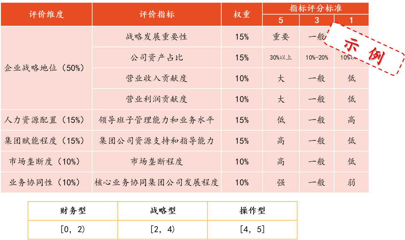 9494cc天下彩免费提供,信息明晰解析导向_UDS50.139任务版