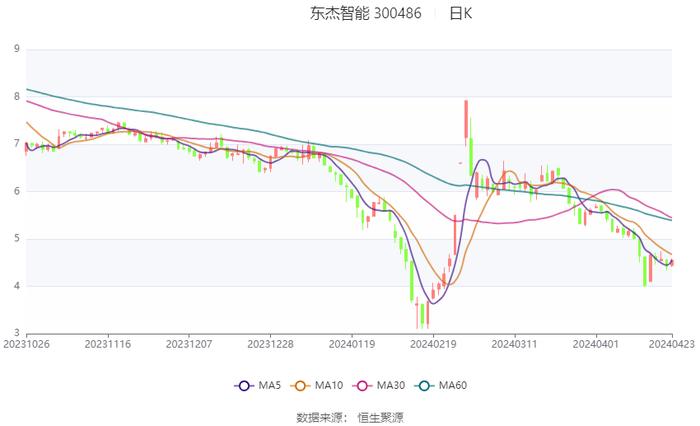 2024新澳精准资料大全,科学分析解释说明_CAW50.641可靠版