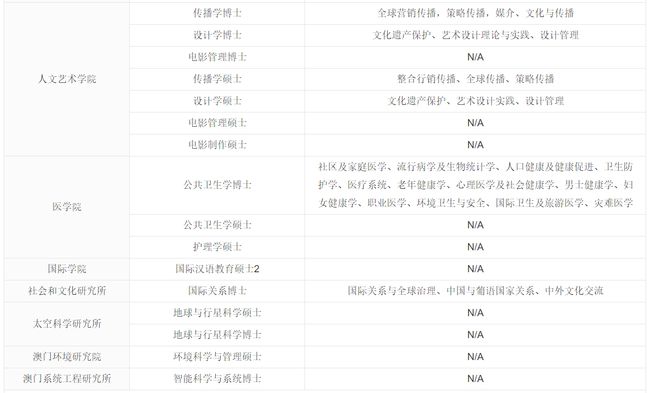 香港澳门开奖结果+开奖记录表,电子科学与技术_MCP50.273品味版