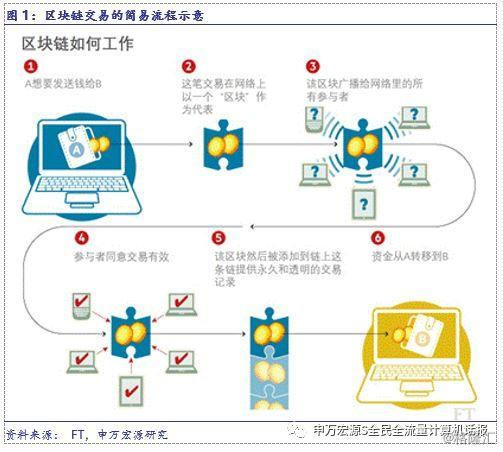 2024新奥历史开桨纪录,全方位数据解析表述_HKG29.840时尚版