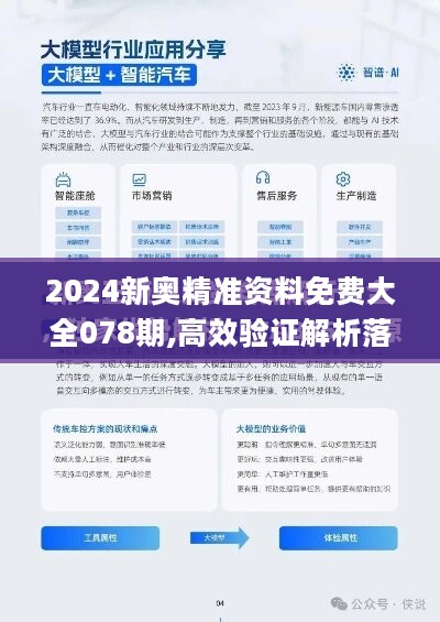 2024新奥精准资料免费大全078期,实地观察解释定义_RTK50.542原创性版