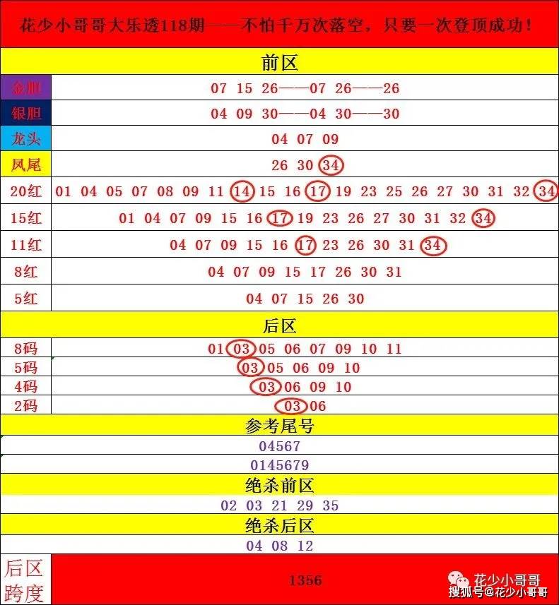 第2058页