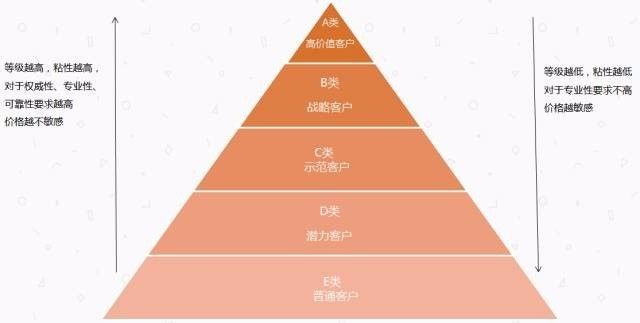 7777788888精准一肖,精细化方案决策_NQB29.379贴心版