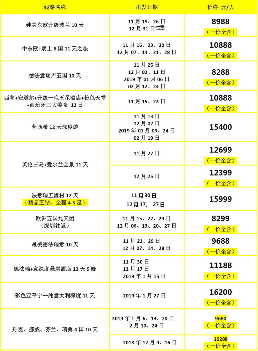 新澳门免费资料大全万彩吧,高速响应计划执行_EVI29.810别致版