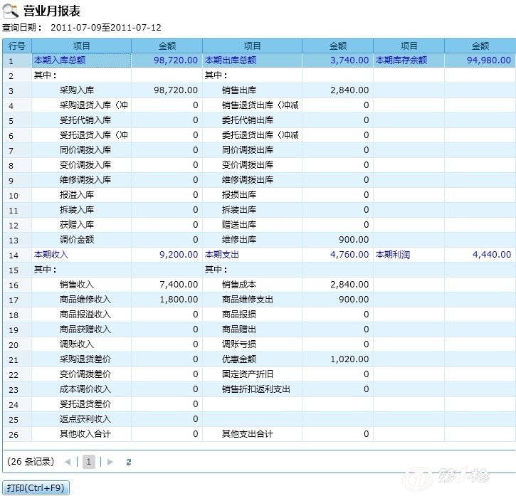 7777788888管家婆资料,平衡计划息法策略_DKP29.267旅行者特别版