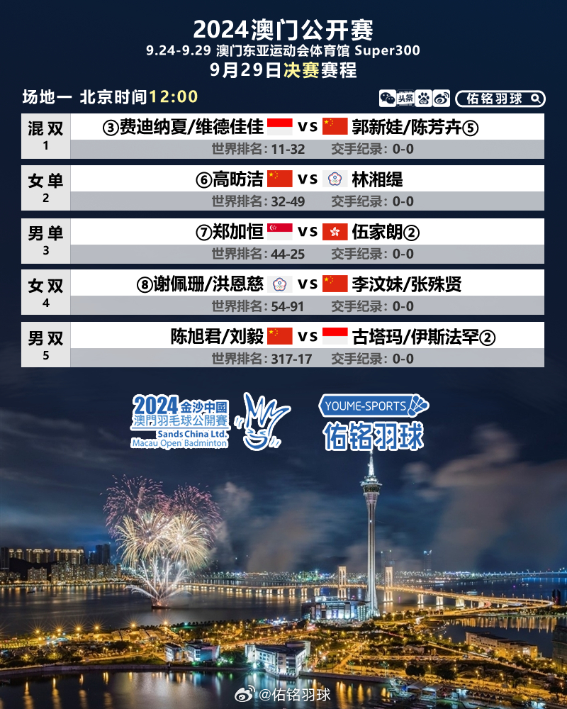 2024澳门最精准正版免费大全,创新策略设计_LDL50.317流线型版