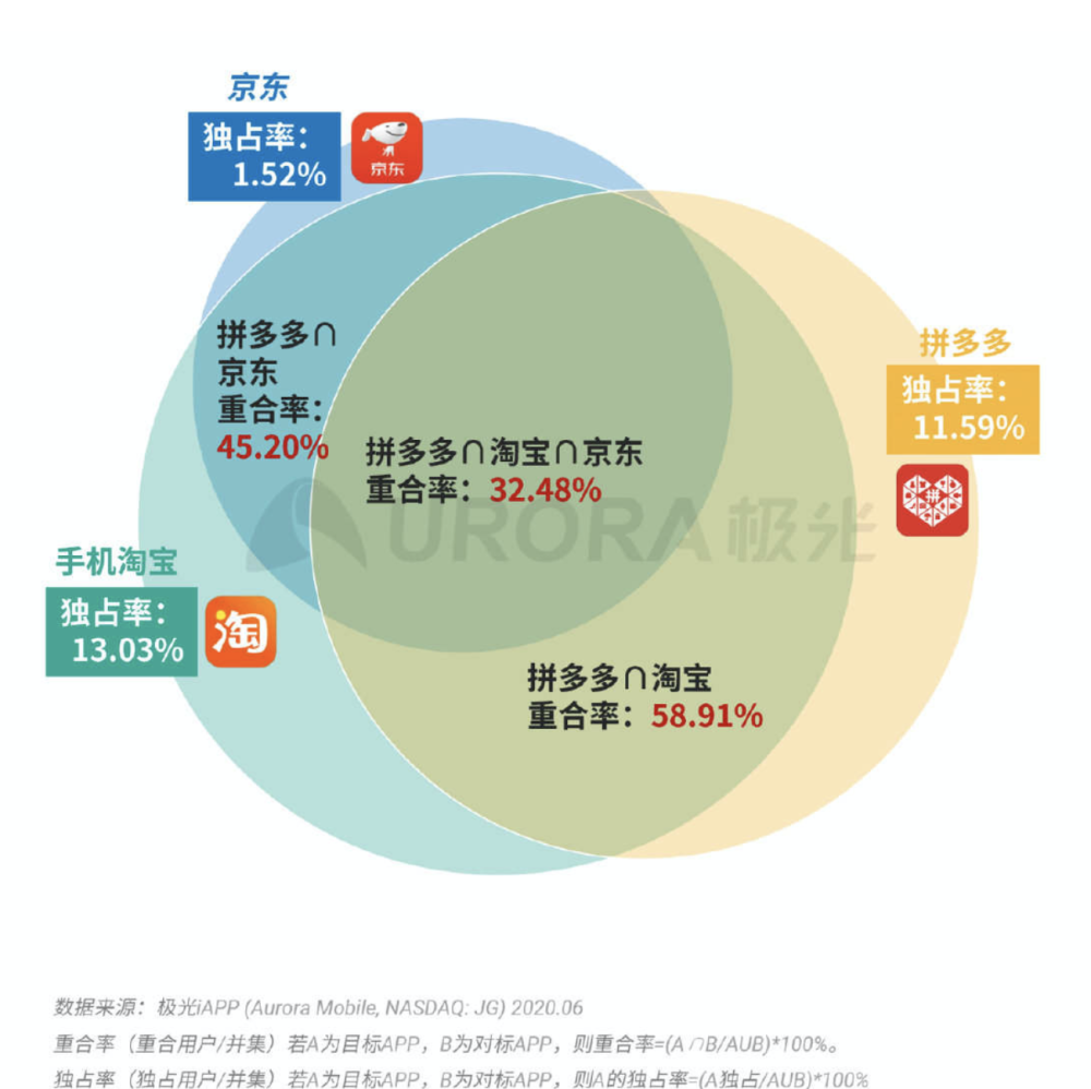 2024今晚澳门开特马现场,详情执行数据安援_OOS29.537艺术版