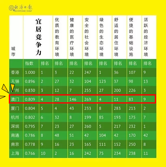 新澳门三中三必中一组,机制评估方案_MVG29.333升级版
