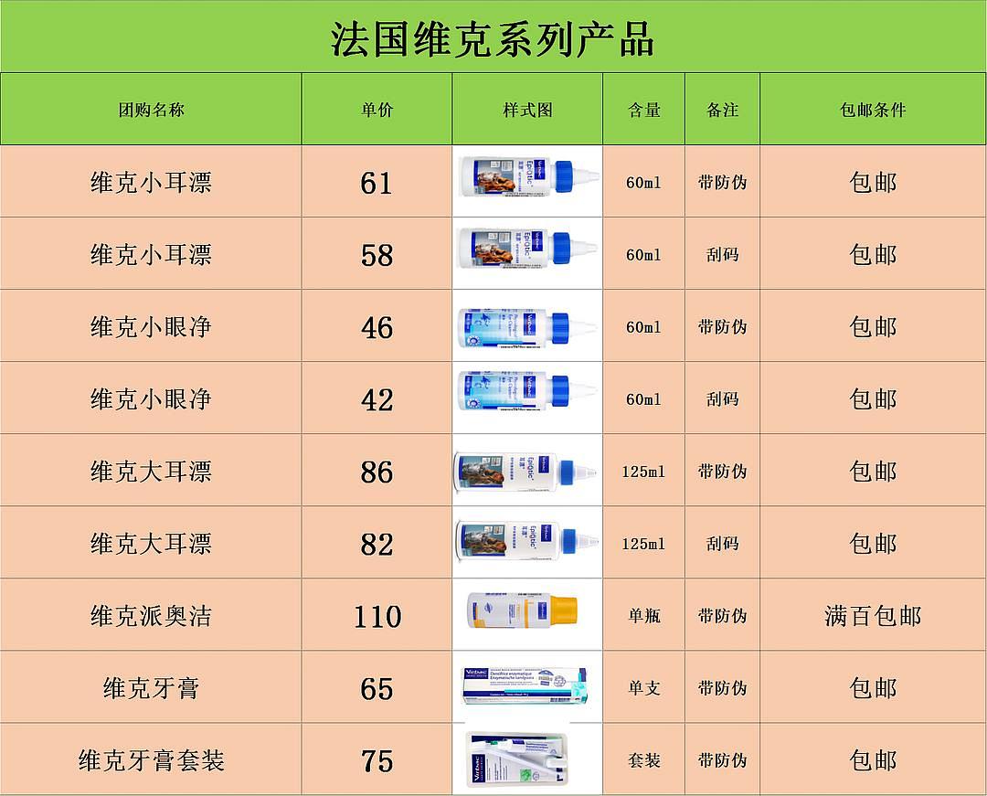 第2054页