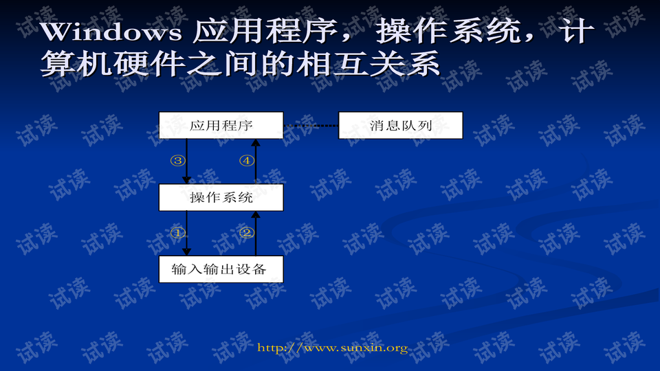 新澳门免费资料,执行机制评估_GJK50.384极速版