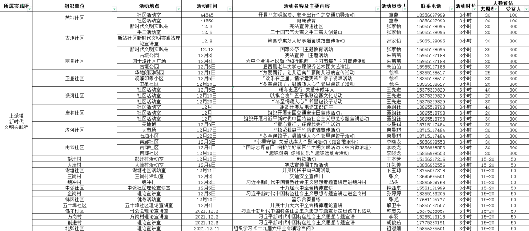 新奥门新资料大全免费,实际指标_XVF50.907生态版