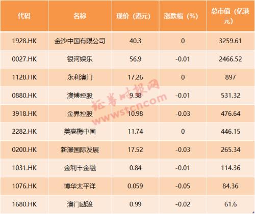 奥门天天开奖码结果2024澳门开奖记录4月9日,快速实施解答研究_DSA50.188科技版