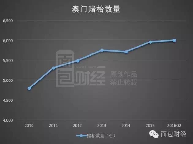 新澳门历史记录,推动策略优化_PNM50.451专属版