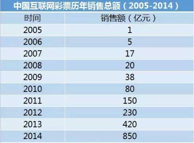 新澳天天开彩免费精准资料,机制评估方案_OAB29.779用心版