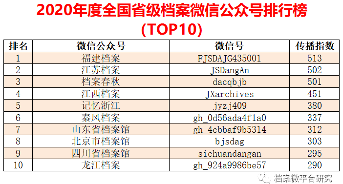 2024澳门天天开好彩资料？,全面数据分析_RGO29.725父母版