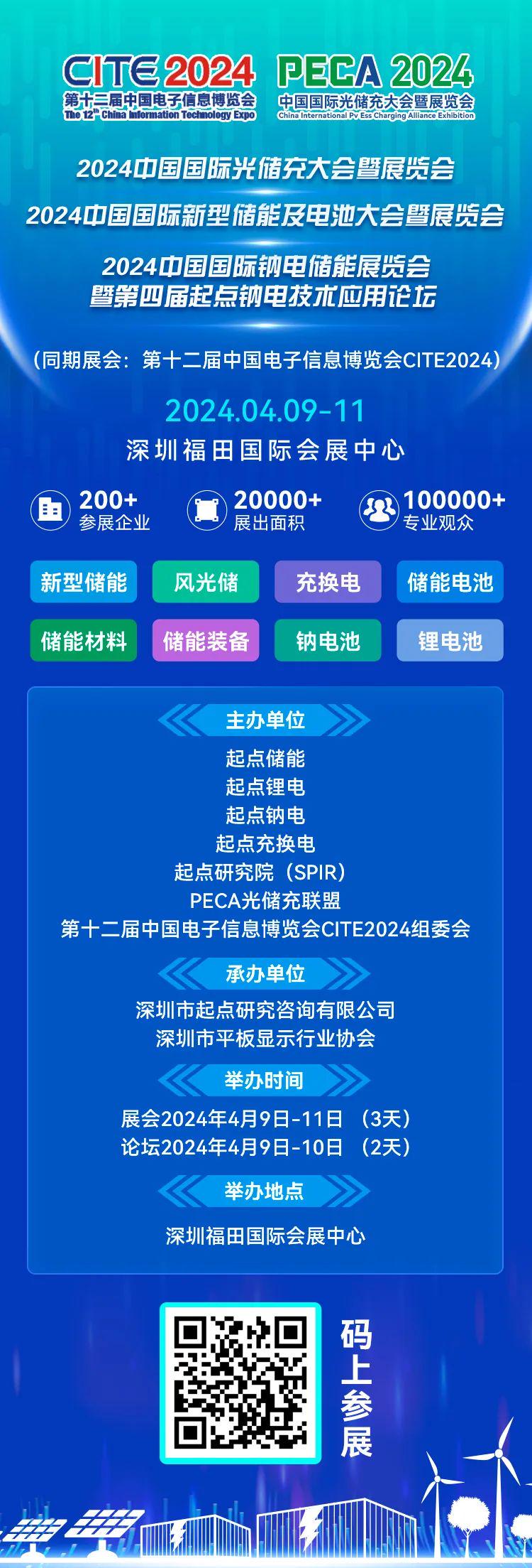 第2044页