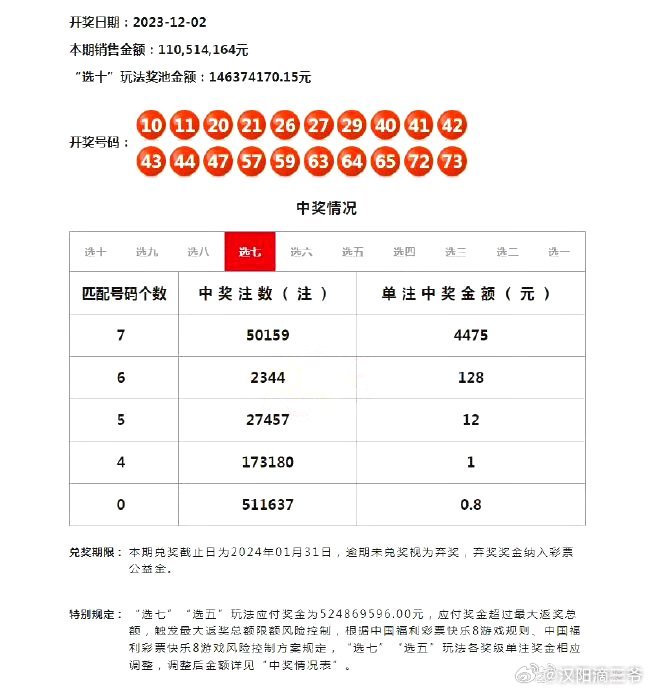 澳门彩历史开奖结果-澳门彩历史奖号码,深入研究执行计划_QZQ29.986先锋科技