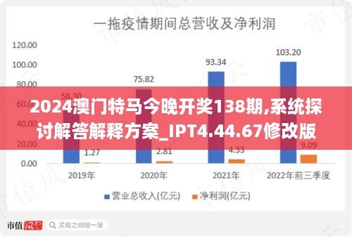 澳门特马网站www,策略规划_LGJ50.433紧凑版