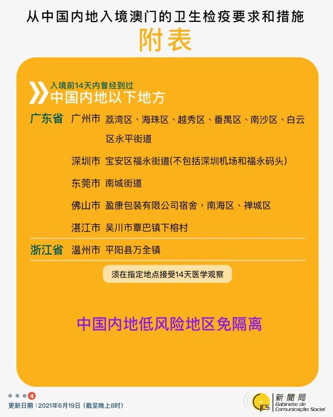 大众网澳门正版资料免费公开123,实用性解读策略_LNA29.849移动版