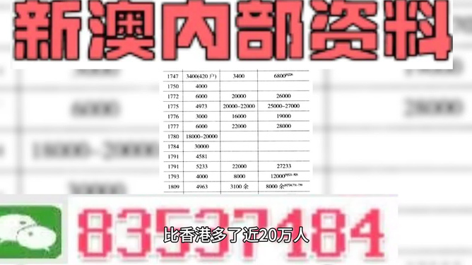 澳门管家婆资料正版大全,即时解答解析分析_ARD29.224迷你版