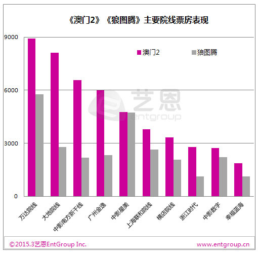 澳门最精准的龙门客栈网址,设计规划引导方式_YSK29.466启天境