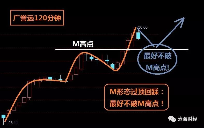 第2040页