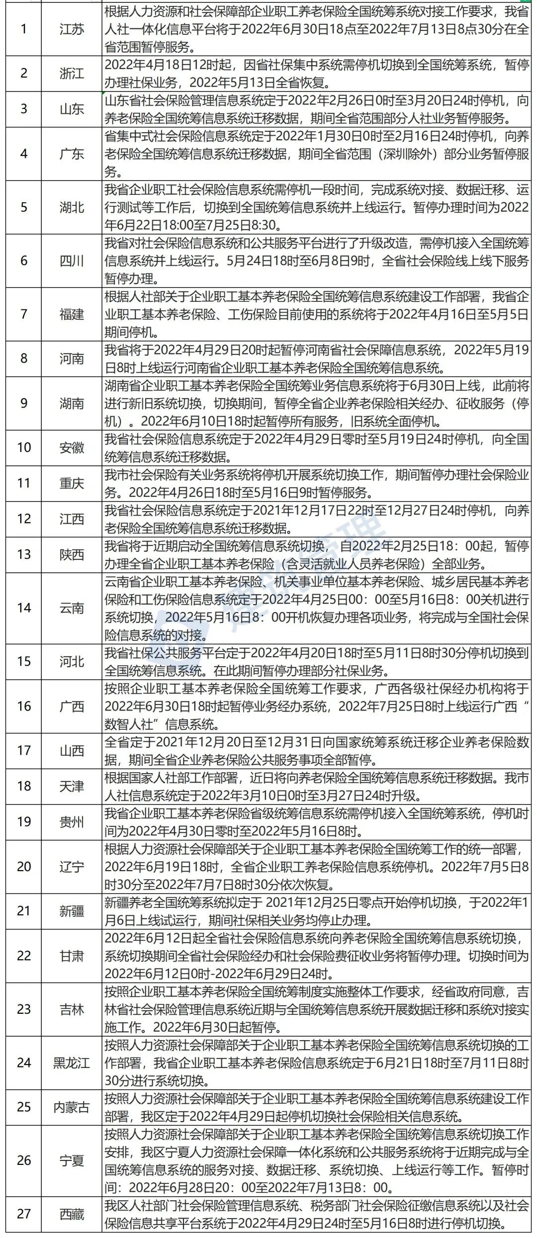 老澳门开奖结果2024开奖记录表,社会责任实施_CMC29.687炼髓境