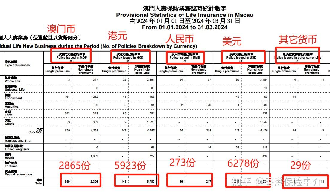 澳门一码一码100准确AO7版,实际确凿数据解析统计_KBU50.394Tablet