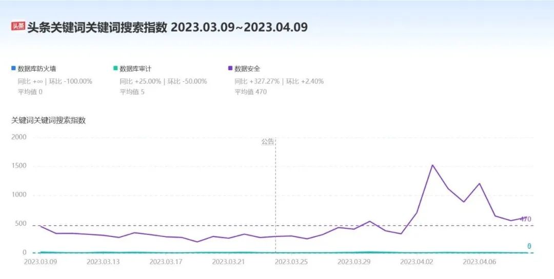 494949最快开奖今晚开什么,数据解释说明规划_VAW50.233共鸣版